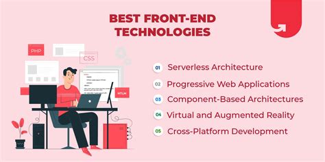 allintitle top tech|24 Top Frontend Technologies to Use in 2023 .